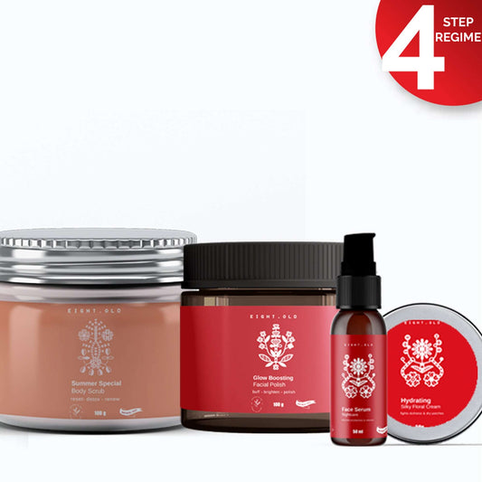 4- step Mini Facial At-Home-Regime