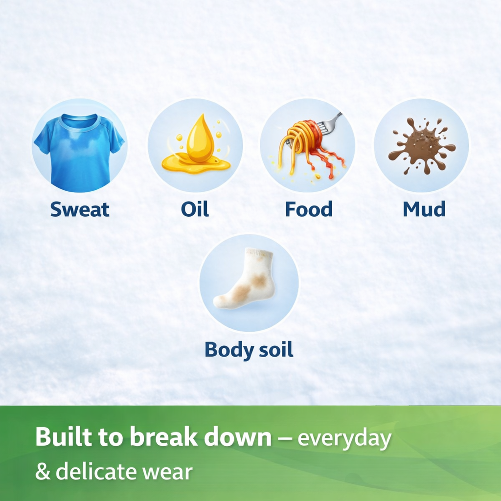 Laundry Value Bundle – 5L Liquid Detergent + 500ml Stain Remover