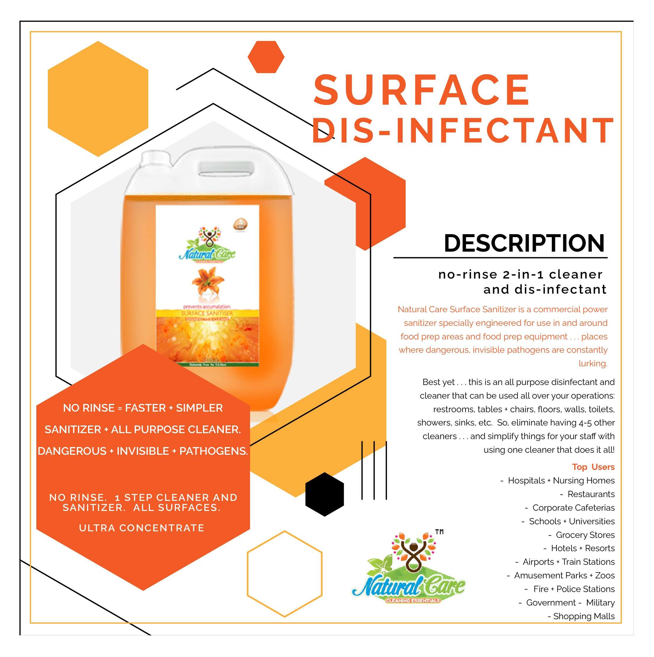 NaturalCare Surface/Toilet Seat Sanitizer Cum Deodorizer Spray for Home,Office