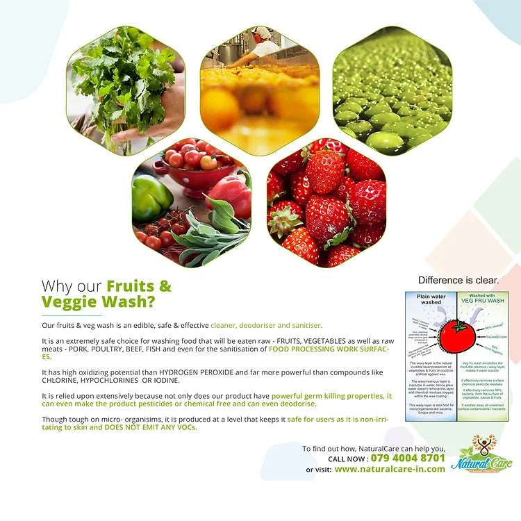 Fruits & Veggies Wash -Dis-infectant