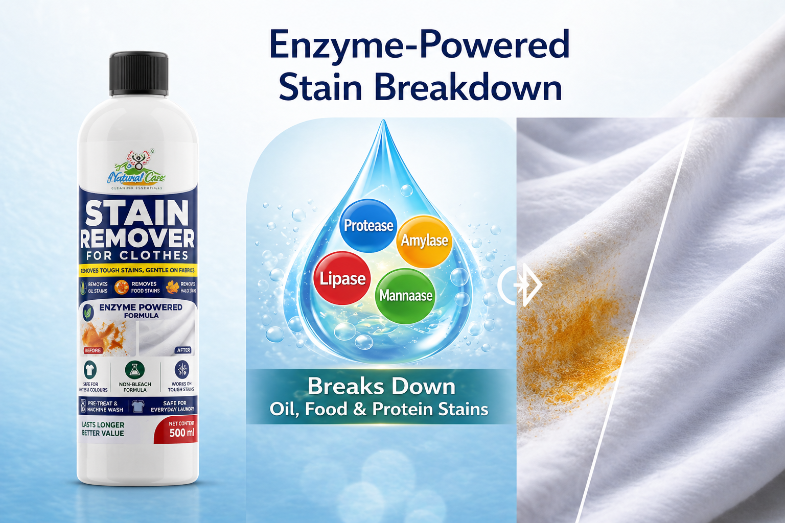 Remove Tough Oil & Haldi Stains in 1 Wash | Pre-Treat + Deep Wash System for Indian Homes | 500 ml