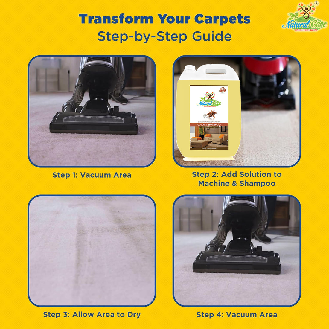 A yellow step-by-step guide graphic titled 'Transform Your Carpets' showing four panels: Step 1 vacuuming a carpet, Step 2 adding a white cleaning solution jug to a machine, Step 3 showing a clean carpet, and Step 4 vacuuming the clean carpet. The Natural Care logo appears in the top right corner.