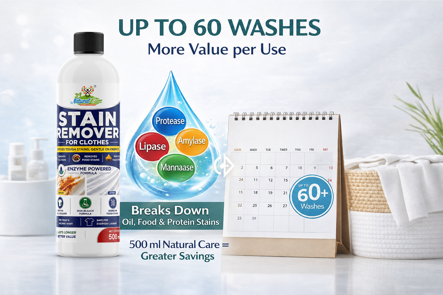 Remove Tough Oil & Haldi Stains in 1 Wash | Pre-Treat + Deep Wash System for Indian Homes | 500 ml