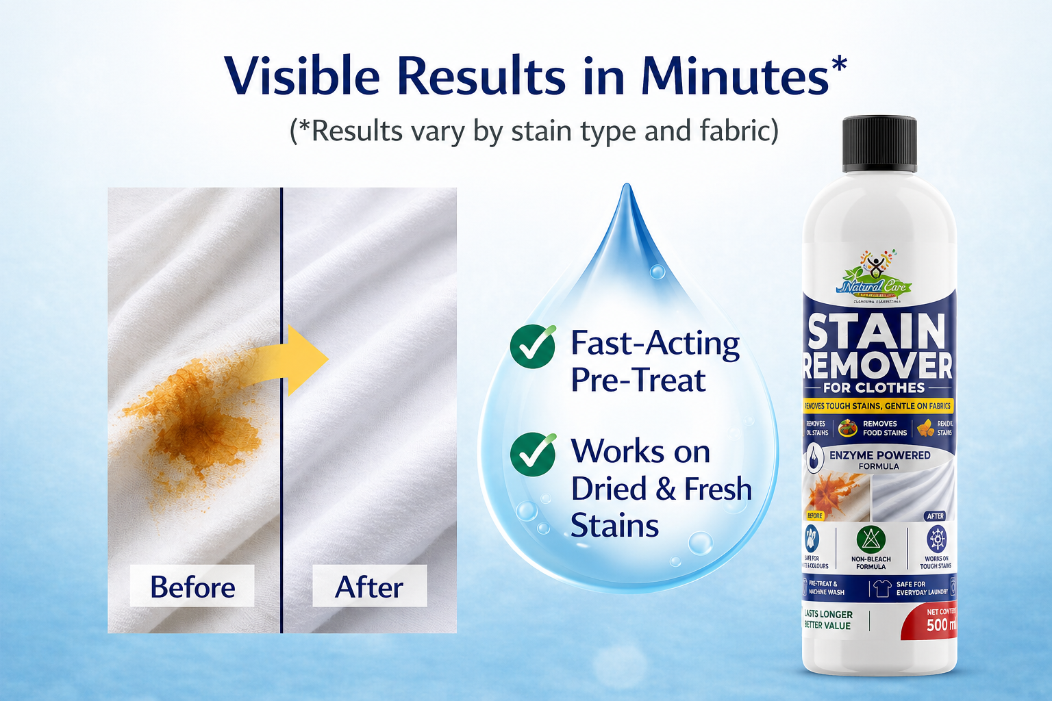 Remove Tough Oil & Haldi Stains in 1 Wash | Pre-Treat + Deep Wash System for Indian Homes | 500 ml